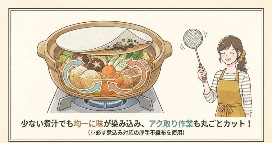 3. 【アク取り不要】落とし蓋としての代用