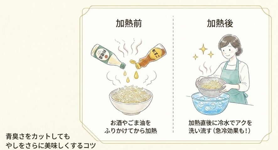 青臭さをカットしてもやしをさらに美味しくするコツ