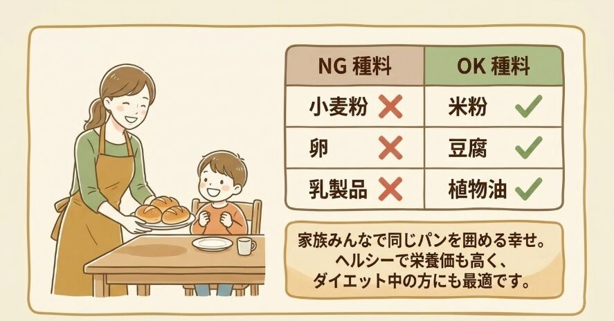 アレルギー対応！卵や乳製品を使わない安心感