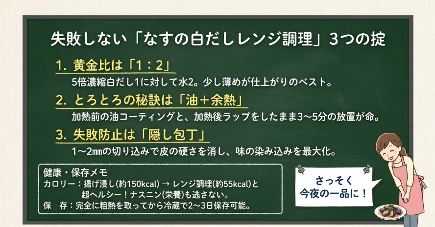 なすの白だしをレンジでのまとめ