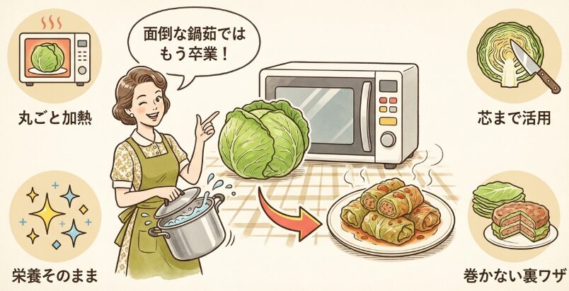 レンジで簡単！ロールキャベツの丸ごと・枚数別下茹で術と美味しく仕上がる方法