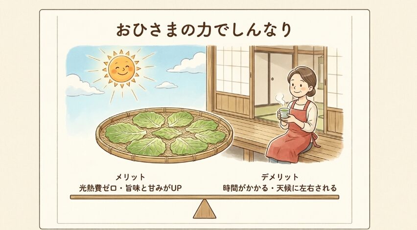 下茹でなしで作る「干しキャベツ」