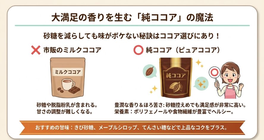 甘さ控えめでも満足感が出るココアの選び方