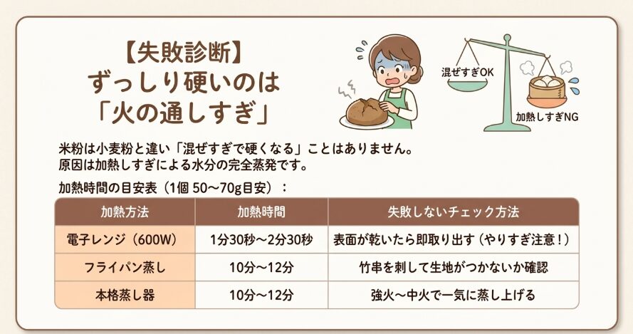食感が硬くなる原因と蒸し時間の見直し