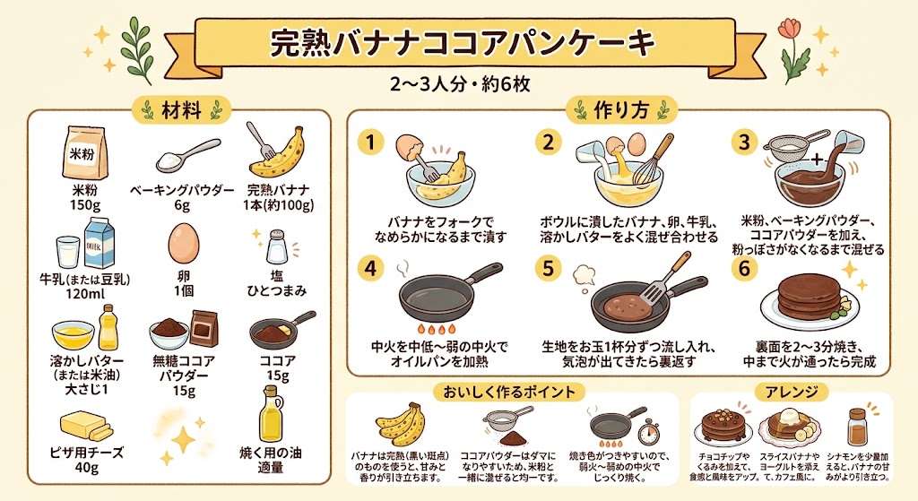 完熟バナナとココアの濃厚パンケーキ