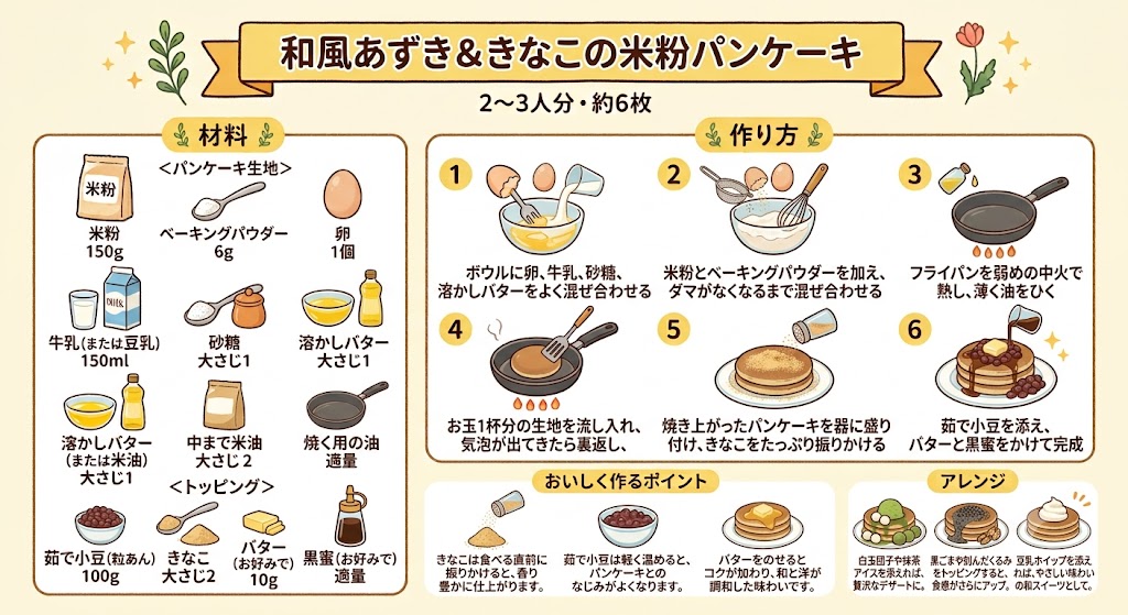 和風あずき＆きなこパンケーキ