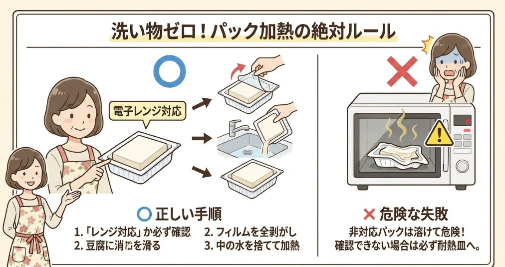 パックのまま加熱するのは注意が必要？安全な裏技と注意点