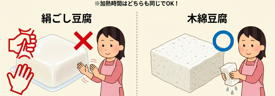 絹ごし豆腐と木綿豆腐でやり方は変わる？