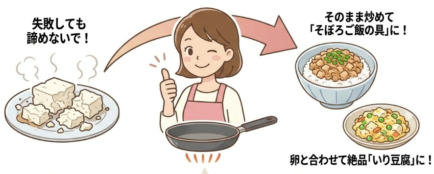 もしレンジ加熱で崩れてしまった時のリカバリー法
